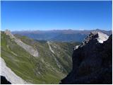 Erschbaum - Große Kinigat / Monte Cavallino